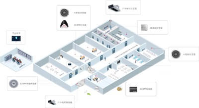 【世邦知識課堂——拾音器系列Ⅱ】監(jiān)獄拾音器選擇指南，看完你就懂了